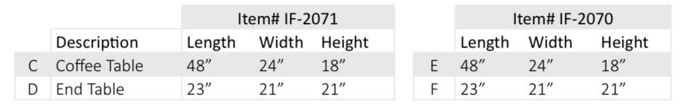 3-Piece Coffee Table Set – IF-2070