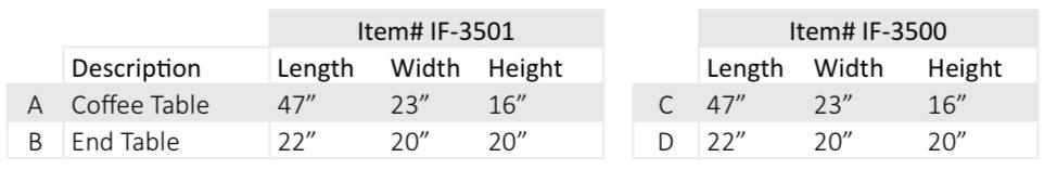 Ensemble de 3 tables basses – IF-2020