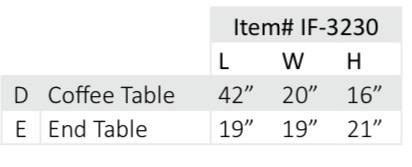 Ensemble de 3 tables basses – IF-3230