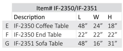 Ensemble de 3 tables basses – IF-2350