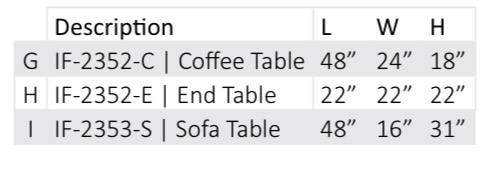 Ensemble de 3 tables basses – IF-2352