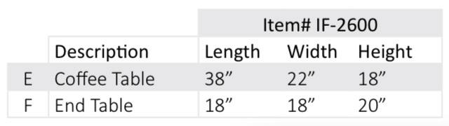Ensemble de 3 tables basses – IF-2600