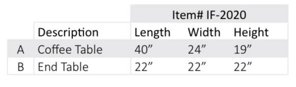 Ensemble de 3 tables basses – IF-2020
