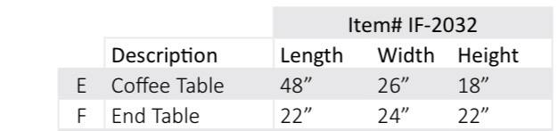 Ensemble de 3 tables basses – IF-2032