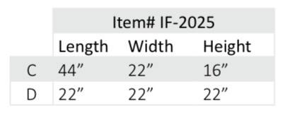 Ensemble de 3 tables basses – IF-2025