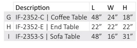 3-Piece Coffee Table Set – IF-2352 - Image 3